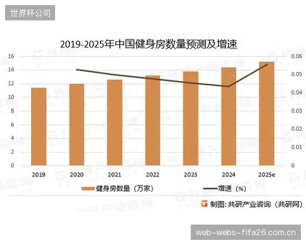 健身镜行业的竞争核心，已从内容订阅全面转向基于ToF传感的精准运动处方服务